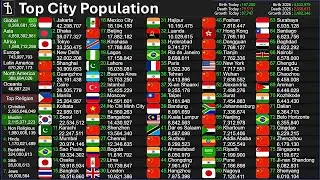 City Population Live Count | World&rsquo;s Biggest Cities 24/7