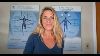 Eileen McKusick's Biofield Anatomy Map