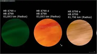 HR 8799 Planetary System Size Comparison | Algodoo