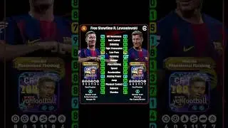 FREE SHOWTIME R. LEWANDOWSKI BEST TRAINING GUIDE #efootball2026 #pes #robertlewandowski #lewandowski