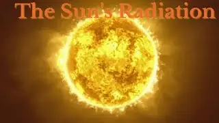 Cape Geography Unit 2: The Sun's Radiation