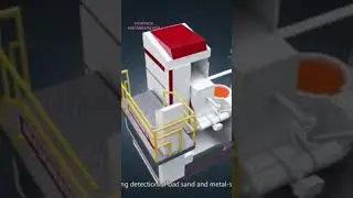 @Fully automatic casting machine # casting line # pouring machinehigh-efficiency