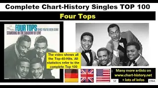 Four Tops - Singles-Chart-History