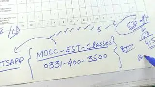 Federal Govt Teaching Jobs 2025 | EST & SST Preparation | Teacher Jobs Pakistan