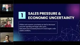 Accelerating Revenue Growth in 2024 with AI Powered Sales Software