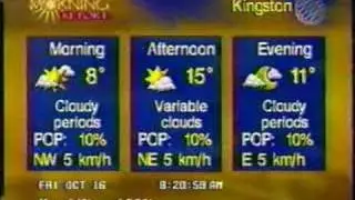 TWN Morning Report 2:00min local - Fall 1998