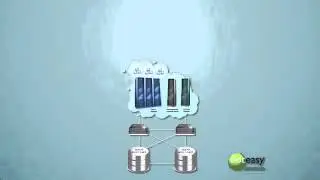 Hosting What Is Cloud Hosting