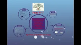 Tema 7 Sucesión de los Ascendientes, Cónyuge o Conviviente, parientes Colaterales y el Estado.