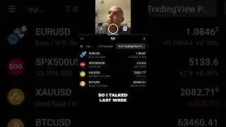 Unlocking Golden Opportunities  How I Missed Out on a Profitable Trade