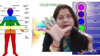 Headache ek common problem #colour therapy 