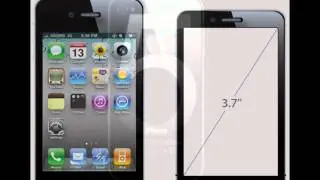 Future Design Of Apple iPhone 5