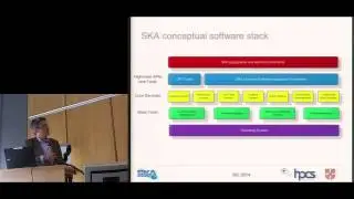 The SKA Project - The World's Largest Streaming Data Processor