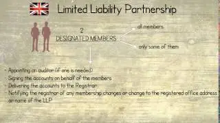 UK Limited Liability Partnership