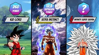Comparison Level : GOKU All Forms Evolution - From This&hellip; to THIS!