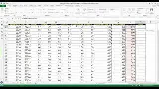 Excel Interview  Question \ How to Calculate Rank in excel \ Rank in Excel.