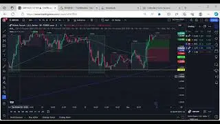 GBPUSD possible entry