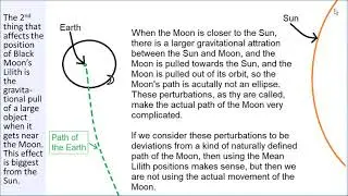 Black Moon Lilith, Part 2: What It is (the astronomy of BML)