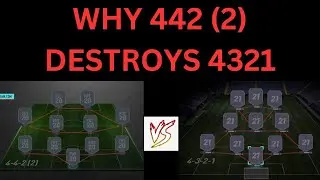 FIFA 23 BEST FORMATION 442 (2) THIS IS WHY