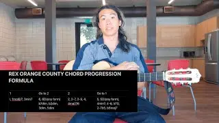 How to Write Chords Like Rex Orange County