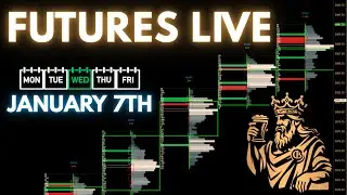 🔴Live: Order Flow: Futures & Volume Profile | January 7th.