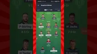 IRE vs ENG Dream11 Prediction | IRE vs ENG Dream11 | ENG vs IRE Dream11 Team