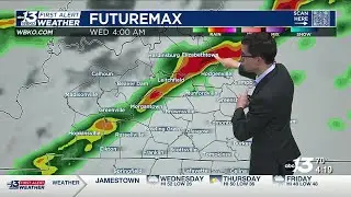 Tracking the storms tonight