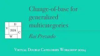 Rui Prezado: Change-of-base for generalized multicategories