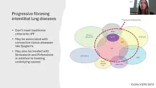 Pulmonary Pearls for the Boards
