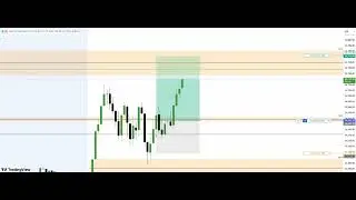 🔴 +$7,000 Live NQ Trade &mdash; Clean Execution (Nov 24, 2025)