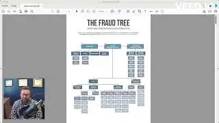 The Fraud Tree   Overview