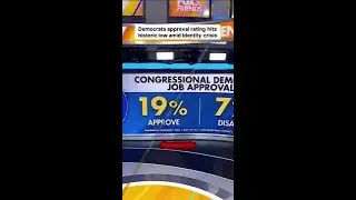 Is the Democratic Party in Freefall? 🚨
