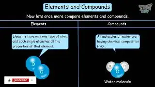 Elements and Compounds | Difference between Elements and Compounds | Chemistry | Science