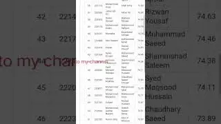 PU merit list 2025|PU 1st merit list of LLB Jhelum campus2025🚨Update merit list⚠️Big news merit list