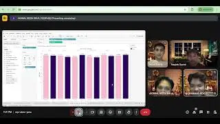 Data Analytics Project Group 69