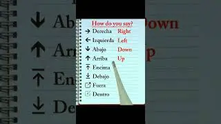 Learn English vocabulary #ingles #languagelearning #viral #englishlanguage #shorts