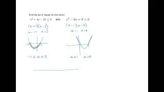 Finding values which satisfy two quadratic inequalities