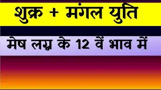 Mars and Venus  Conjunction in 12th House for Aries Ascendant