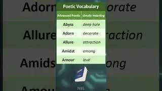 Poetic Vocabulary You NEED to Know 🔥 P1