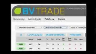 BVTrade, a plataforma de negocia&ccedil;&atilde;o da BVRio