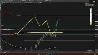 FAZENDO + 1.050 PONTOS NO MINI &Iacute;NDICE AO VIVO 🎯