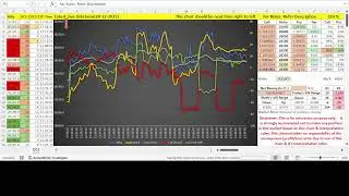 Live Algo Trading with Nifty Futures & Options (24-12-2025) #NIFTY #AlgoTrading #Futures #Options