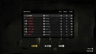 Red Dead Redemption 2: Most Wanted, 30 Kills!!