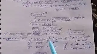 Pavan urja and sadak marg