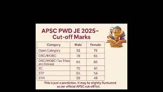 APSC PWD JE 2025 | Expected Cut-off Marks (Male & Female) | All Category Wise
