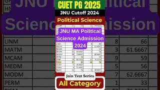 JNU MA Political Science | Cutoff 2024 | All Category #cuet #jnu #cuetpg #cuetcutoff