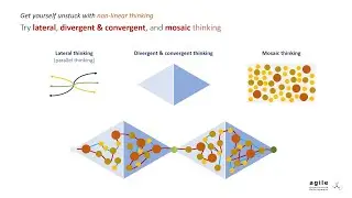 Get Unstuck with Non-Linear Thinking: Try Lateral, Divergent & Convergent, Mosaic Thinking