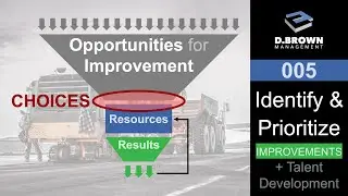 005 - Prioritization Basics for Construction Contractors