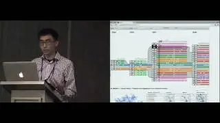 Egocentric Analysis of Dynamic Networks with EgoLines