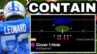 STOP Every Run In Madden 25 With THIS METHOD
