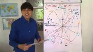 Royal Baby Astrology by Barbara Goldsmith